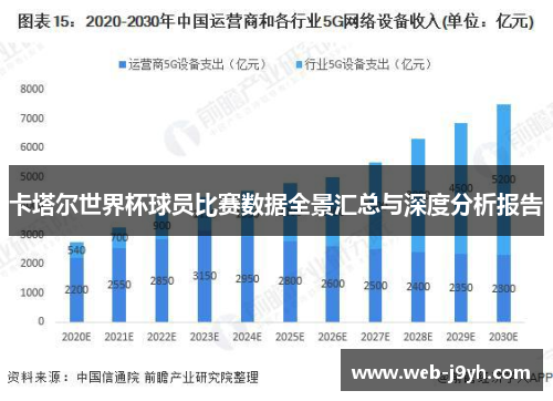 卡塔尔世界杯球员比赛数据全景汇总与深度分析报告