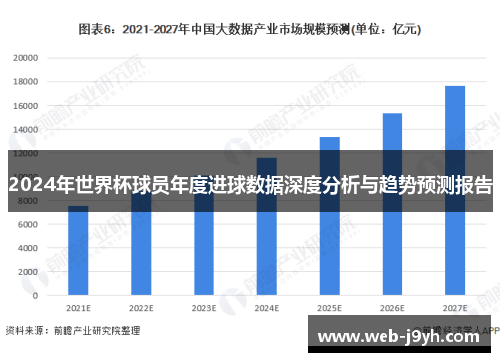 2024年世界杯球员年度进球数据深度分析与趋势预测报告