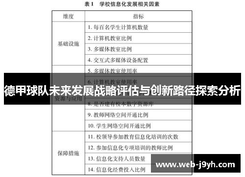 德甲球队未来发展战略评估与创新路径探索分析