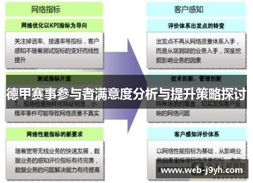 德甲赛事参与者满意度分析与提升策略探讨