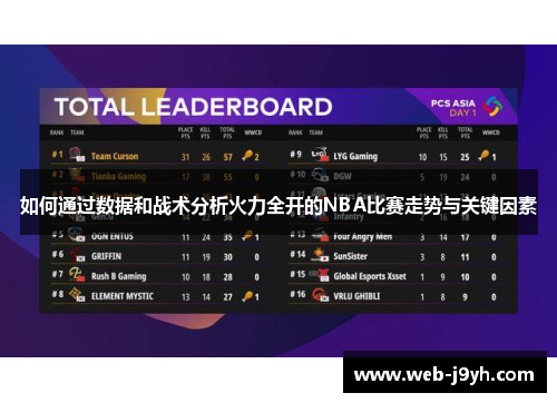 如何通过数据和战术分析火力全开的NBA比赛走势与关键因素