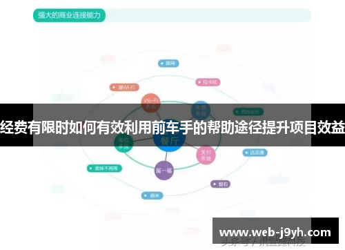 经费有限时如何有效利用前车手的帮助途径提升项目效益