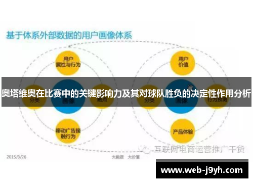 奥塔维奥在比赛中的关键影响力及其对球队胜负的决定性作用分析