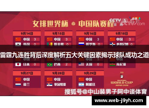 雷霆九连胜背后深度解析五大关键因素揭示球队成功之道