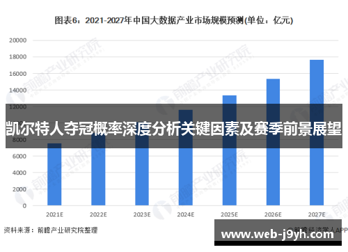 凯尔特人夺冠概率深度分析关键因素及赛季前景展望