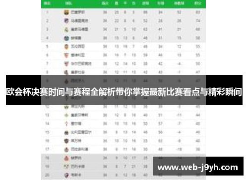欧会杯决赛时间与赛程全解析带你掌握最新比赛看点与精彩瞬间