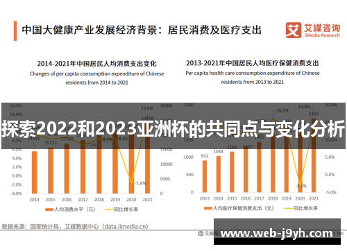探索2022和2023亚洲杯的共同点与变化分析