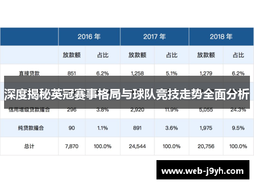 深度揭秘英冠赛事格局与球队竞技走势全面分析