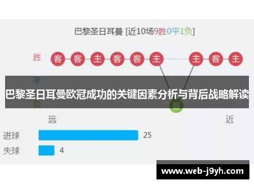 巴黎圣日耳曼欧冠成功的关键因素分析与背后战略解读